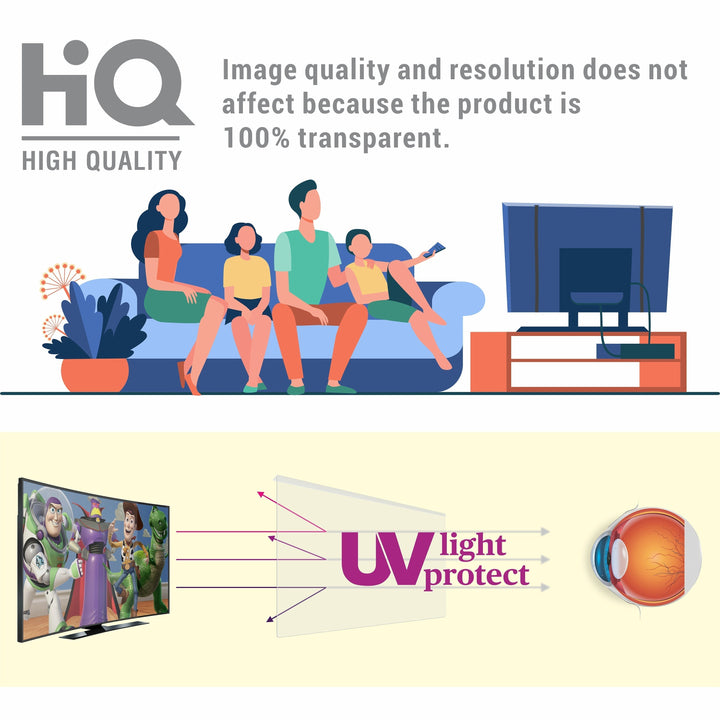 Image quality and resolution does not affect because the product is 100% transparet.